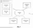 Fig. 02 - STATE REBALANCING IN STRUCTURED STREAMING