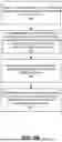 Fig. 08 - STATE REBALANCING IN STRUCTURED STREAMING