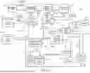Fig. 19 - SYSTEMS AND METHODS FOR SEARCHING AND SUMMARIZING FINANCIAL RELATED DOCUMENTS, AND USER INTERFACE FOR DISPLAYING THE SAME