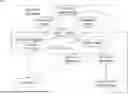 Fig. 01 - PROCESSING A CLUSTER OF CONVERSATIONS USING NEURAL NETWORKS
