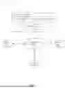 Fig. 02 - PROCESSING A CLUSTER OF CONVERSATIONS USING NEURAL NETWORKS