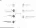 Fig. 09 - PROCESSING A CLUSTER OF CONVERSATIONS USING NEURAL NETWORKS