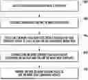 Fig. 01 - Systems and Methods for Generating Stories for Live Events Using a Scalable Pipeline