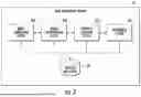 Fig. 04 - Systems and Methods for Generating Stories for Live Events Using a Scalable Pipeline