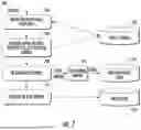 Fig. 08 - Systems and Methods for Generating Stories for Live Events Using a Scalable Pipeline