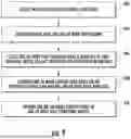 Fig. 10 - Systems and Methods for Generating Stories for Live Events Using a Scalable Pipeline