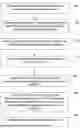 Fig. 01 - Searching for Segments Based on an Ontology
