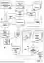 Fig. 02 - FACIAL BASED IMAGE ORGANIZATION AND RETRIEVAL METHOD