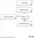 Fig. 04 - FACIAL BASED IMAGE ORGANIZATION AND RETRIEVAL METHOD