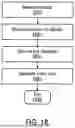 Fig. 22 - FACIAL BASED IMAGE ORGANIZATION AND RETRIEVAL METHOD