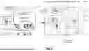 Fig. 04 - SYSTEMS AND METHODS FOR IMAGE RETRIEVAL USING SUPER FEATURES