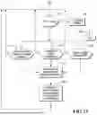 Fig. 14 - INCENTIVIZED ELECTRONIC PLATFORM