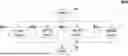 Fig. 01 - SYSTEM AND METHOD FOR URL FETCHING RETRY MECHANISM