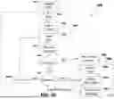 Fig. 76 - SYSTEM AND METHOD FOR URL FETCHING RETRY MECHANISM
