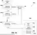 Fig. 79 - SYSTEM AND METHOD FOR URL FETCHING RETRY MECHANISM