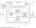Fig. 02 - CALCULATING RISK SCORE ASSOCIATED WITH A PHYSICAL STRUCTURE FOR A NATURAL DISASTER PERIL USING HAZARD AND VULNERABILITY MODELS