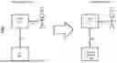 Fig. 03 - Local Attribute Verification Using a Computing Device