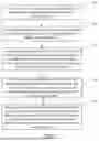 Fig. 02 - USB PERIPHERAL AUTHENTICATION METHOD, EMBEDDED SYSTEM, AND STORAGE MEDIUM