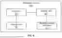 Fig. 07 - USB PERIPHERAL AUTHENTICATION METHOD, EMBEDDED SYSTEM, AND STORAGE MEDIUM