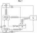 Fig. 06 - CONTINUAL BACKUP VERIFICATION FOR RANSOMWARE DETECTION AND RECOVERY