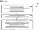 Fig. 10 - CONTINUAL BACKUP VERIFICATION FOR RANSOMWARE DETECTION AND RECOVERY