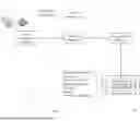 Fig. 01 - Secure environment public register (SEPR)