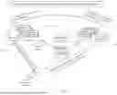 Fig. 07 - Secure environment public register (SEPR)