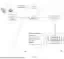 Fig. 09 - Secure environment public register (SEPR)