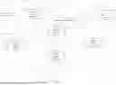 Fig. 11 - Secure environment public register (SEPR)