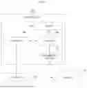 Fig. 03 - METHODS, COMPUTER DEVICES, AND NON-TRANSITORY COMPUTER-READABLE RECORD MEDIA FOR LEARNING OF WATERMARKING MODEL USING COMPLEX ATTACK