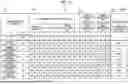 Fig. 09 - PHARMACEUTICAL SUPPORT DEVICE, OPERATION METHOD OF PHARMACEUTICAL SUPPORT DEVICE, AND OPERATION PROGRAM OF PHARMACEUTICAL SUPPORT DEVICE
