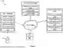 Fig. 02 - DYNAMIC PROMPT GENERATION FOR A CONVERSATIONAL ARTIFICIAL INTELLIGENCE SYSTEM