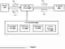 Fig. 04 - DYNAMIC PROMPT GENERATION FOR A CONVERSATIONAL ARTIFICIAL INTELLIGENCE SYSTEM