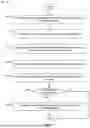 Fig. 10 - DYNAMIC PROMPT GENERATION FOR A CONVERSATIONAL ARTIFICIAL INTELLIGENCE SYSTEM