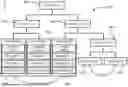 Fig. 09 - PROGRESSIVE IMAGE COMPRESSION AND SYNCING