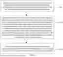 Fig. 02 - METHOD FOR MODEL TRAINING AND TONE CONVERSION, DEVICE, AND MEDIUM