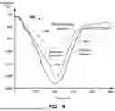 Fig. 06 - DIAGNOSTIC LABORATORY SYSTEMS AND METHODS OF UPDATING
