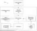 Fig. 01 - SYSTEM AND METHOD FOR GENERATING A THYROID MALADY NOURISHMENT PROGRAM
