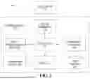Fig. 02 - SYSTEM AND METHOD FOR GENERATING A THYROID MALADY NOURISHMENT PROGRAM