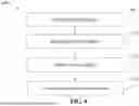 Fig. 07 - SYSTEM AND METHOD FOR GENERATING A THYROID MALADY NOURISHMENT PROGRAM
