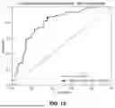 Fig. 18 - CLASSIFICATION BASED ON CHARACTERIZATION ANALYSIS METHODS AND SYSTEMS