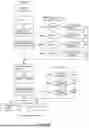 Fig. 07 - METHOD AND SYSTEM FOR PREPARING, TRACKING AND MANAGING MEDICAL DEVICES AND SUPPLIES DURING MEDICAL AND CLINICAL SETTINGS