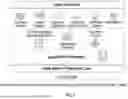 Fig. 08 - METHOD OF ESTABLISHING A DECISION SUPPORT ENGINE FOR MEDICAL EQUIPMENT