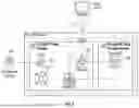 Fig. 09 - METHOD OF ESTABLISHING A DECISION SUPPORT ENGINE FOR MEDICAL EQUIPMENT