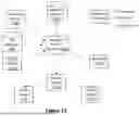 Fig. 13 - METHOD OF ESTABLISHING A DECISION SUPPORT ENGINE FOR MEDICAL EQUIPMENT