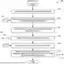 Fig. 01 - MEDICAL DEVICE INTEROPERABILITY METHODS, APPARATUS, AND SYSTEM