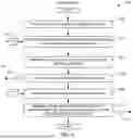 Fig. 04 - MEDICAL DEVICE INTEROPERABILITY METHODS, APPARATUS, AND SYSTEM
