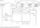 Fig. 07 - MEDICAL DEVICE INTEROPERABILITY METHODS, APPARATUS, AND SYSTEM