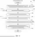 Fig. 11 - MEDICAL DEVICE INTEROPERABILITY METHODS, APPARATUS, AND SYSTEM