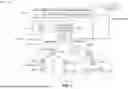 Fig. 04 - QUERY-BASED CHANNEL STATE INFORMATION FEEDBACK DECODING FOR CROSS-NODE MACHINE LEARNING